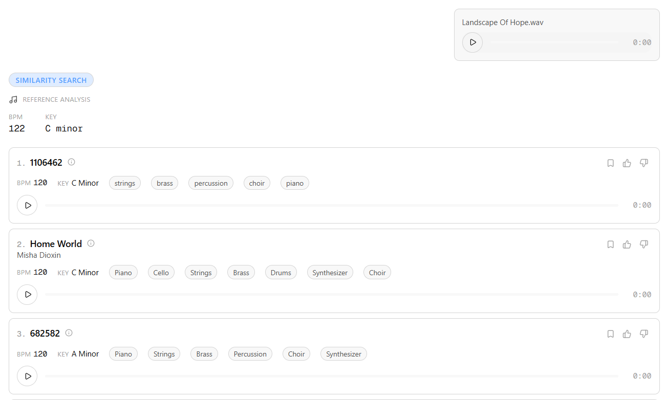 The CORPUS chat interface in Similarity Search mode. The user has uploaded an audio file called 'Landscape Of Hope.wav'. The system shows a Reference Analysis panel reporting BPM 122 and Key C minor, followed by ranked tracks from the corpus (1106462, Home World by Misha Dioxin, 682582) all matching at BPM 120 in minor keys, with instrument tags.
