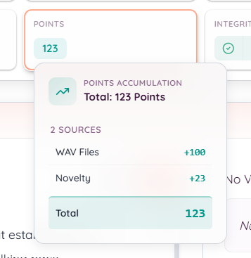 A points breakdown popover from a single track in the library, showing a total of 123 points from two sources: WAV Files +100 and Novelty +23.